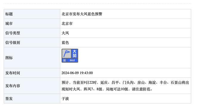 betway官网中文版截图1